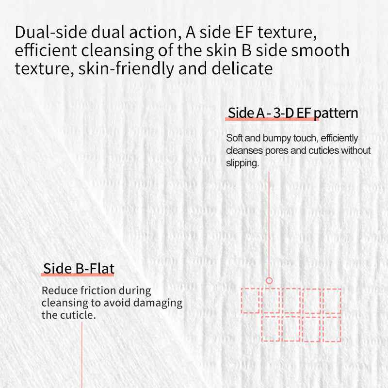 Towels For Sensitive Skin, Makeup Remover, Cleansing, Care, Travel XL, USDA Biobased Dermatologist Approved Face Towel, Disposable Clinically Tested Face Towelette Cosmetic.