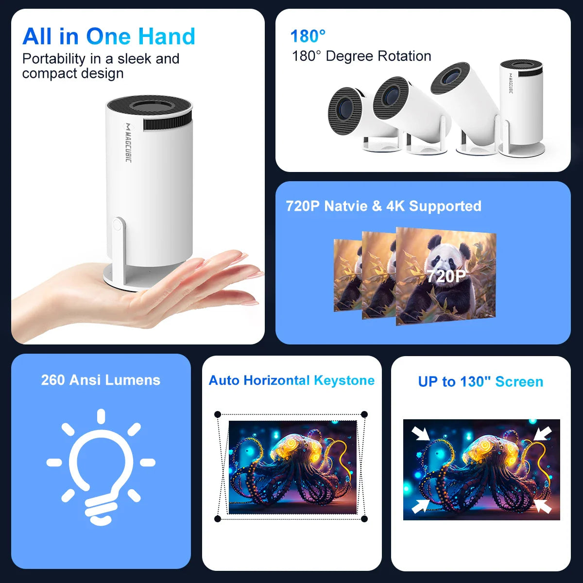 HY300Pro UltraHD Home Cinema Projector – 4K Support, Portable Smart Theater Magcubic Flagship Store Store