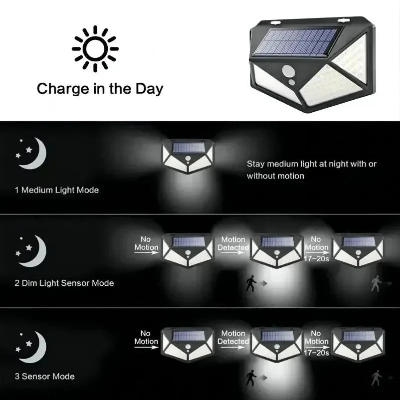 Solar Lamp Outdoor – Waterproof LED Garden & Pathway Lighting E-SMARTFR Lighting Supply Store