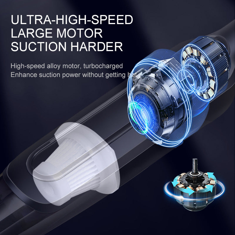 Cordless Handheld Vacuum Cleaner | Rechargeable Wet & Dry Portable Dust Collector for Home & Car cjdropshipping
