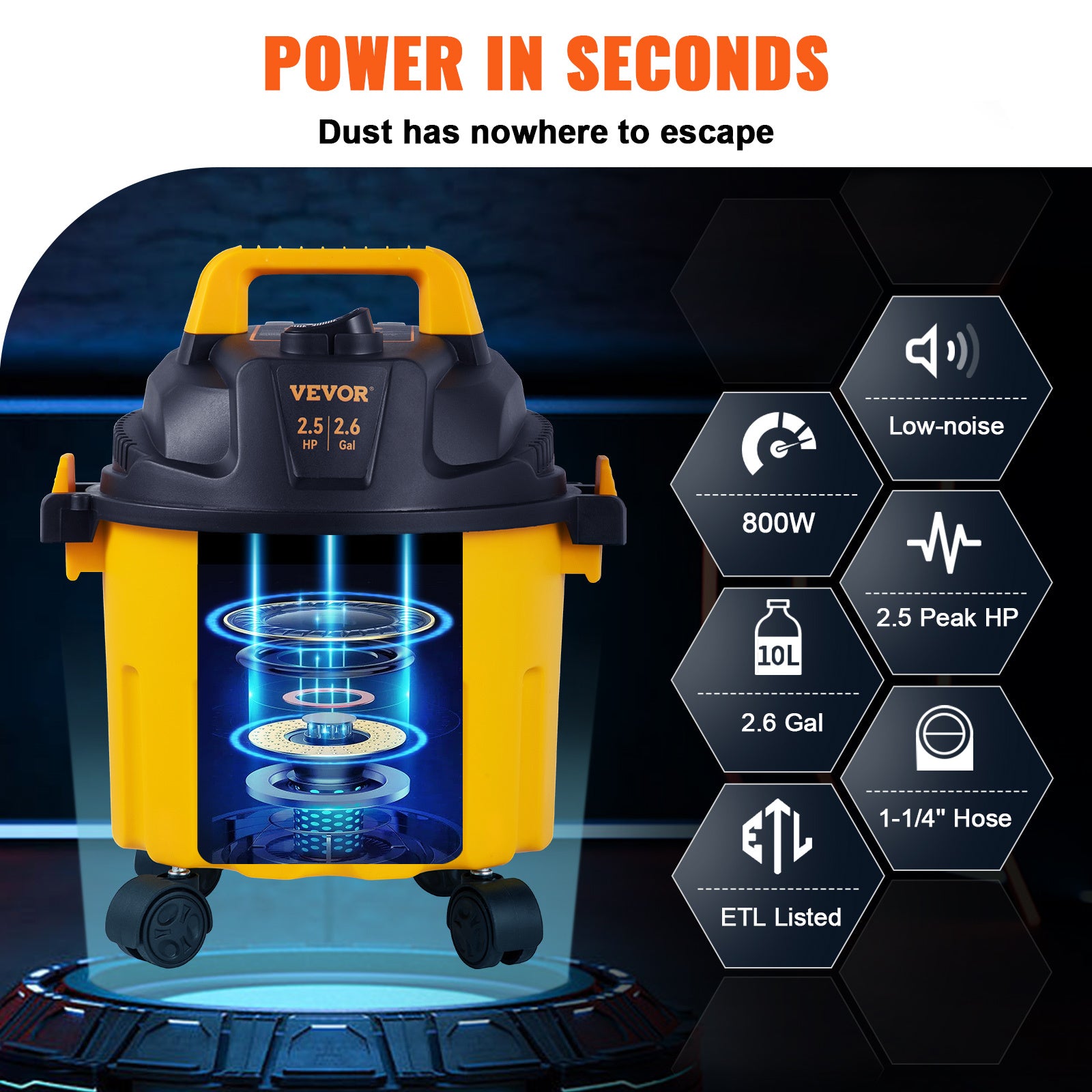 VEVOR Wet Dry Vac – 2.6 Gal 3-in-1 Portable Shop Vacuum with Blower & Attachments.