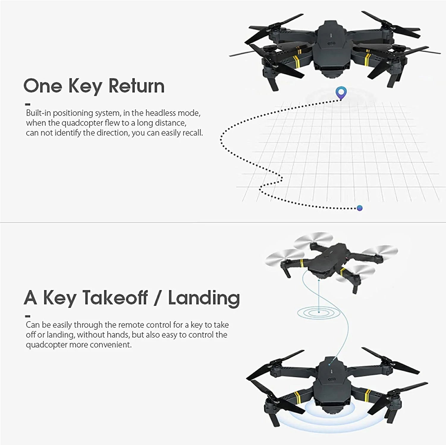 4K HD Dual Camera Foldable Quadcopter Drone – WiFi FPV Wide Angle RC DC-THE CEO