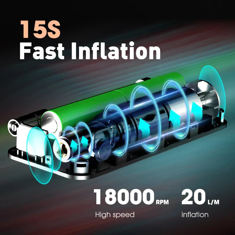 Rechargeable Tire Inflator – Digital Cordless Air Pump for Cars, Bikes & More Stone's Store