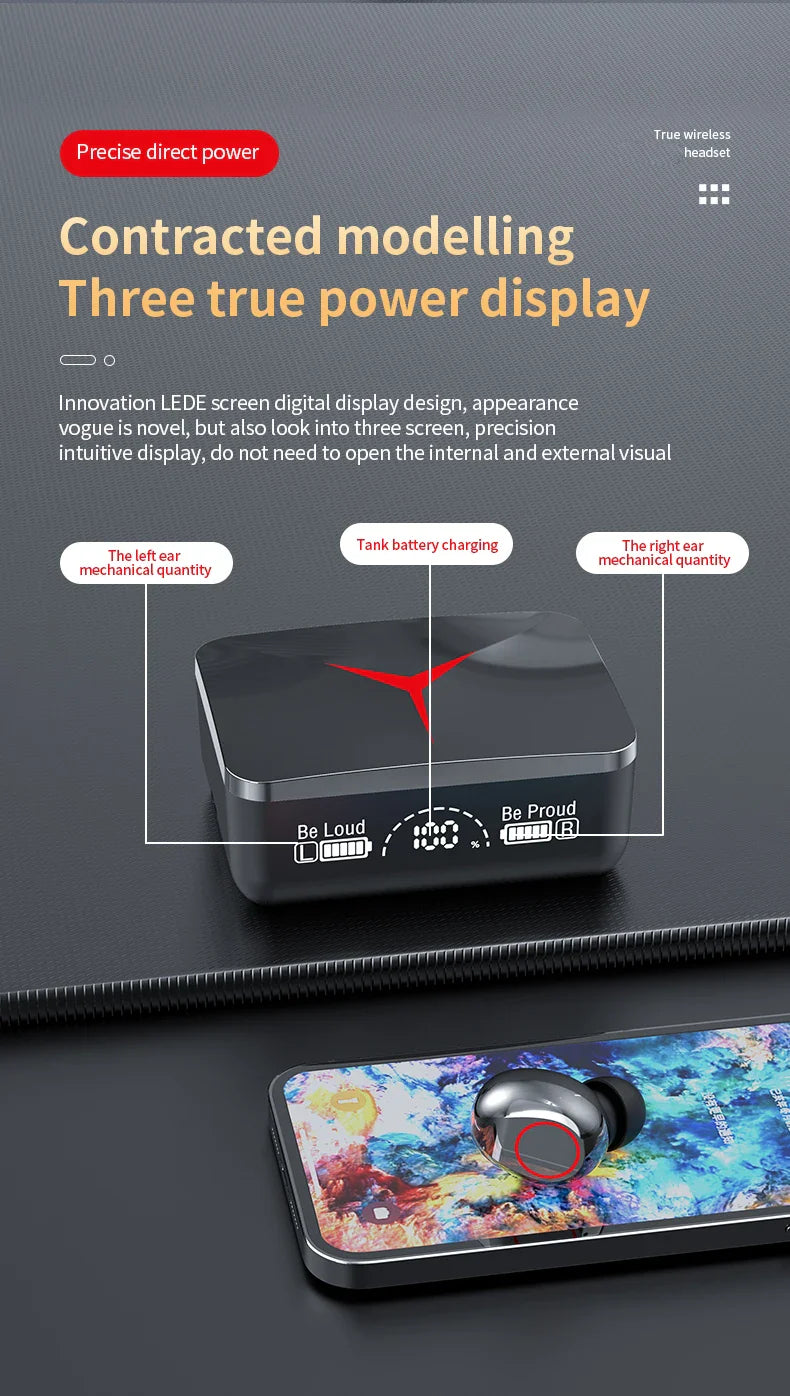 Original TWS M90 Wireless Headphones – Bluetooth Earbuds with Charging Case DragonRose 3C Store