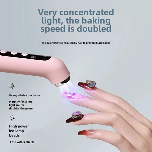 Two-in-One Portable Manicure Pedicure Kit – USB Rechargeable Nail Grooming Tool Bright Starz Store