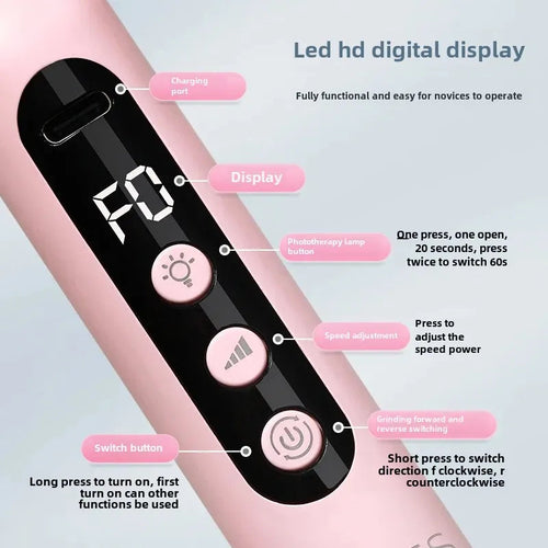 Two-in-One Portable Manicure Pedicure Kit – USB Rechargeable Nail Grooming Tool Bright Starz Store