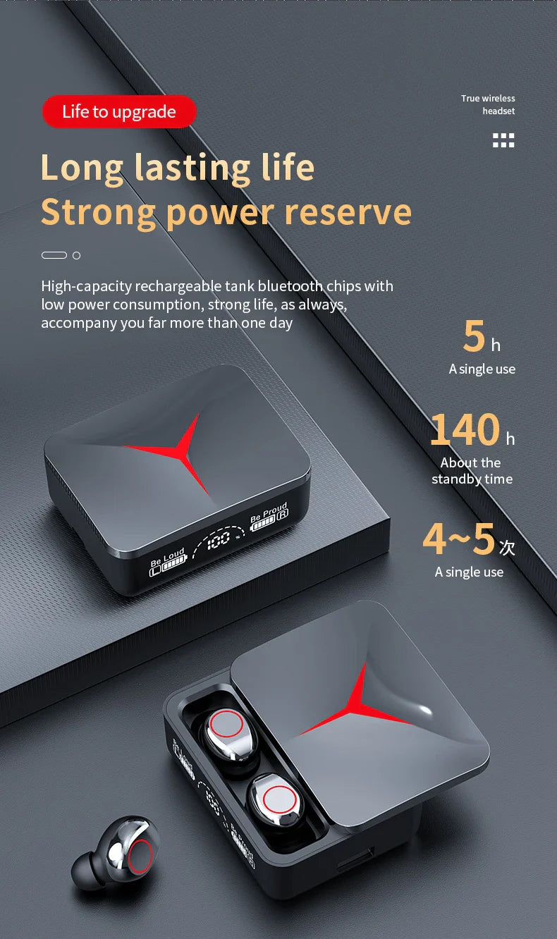 Original TWS M90 Wireless Headphones – Bluetooth Earbuds with Charging Case DragonRose 3C Store