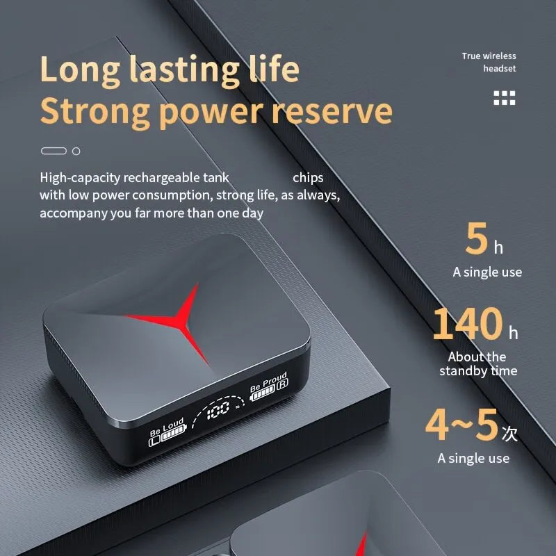 Original TWS M90 Wireless Headphones – Bluetooth Earbuds with Charging Case DragonRose 3C Store