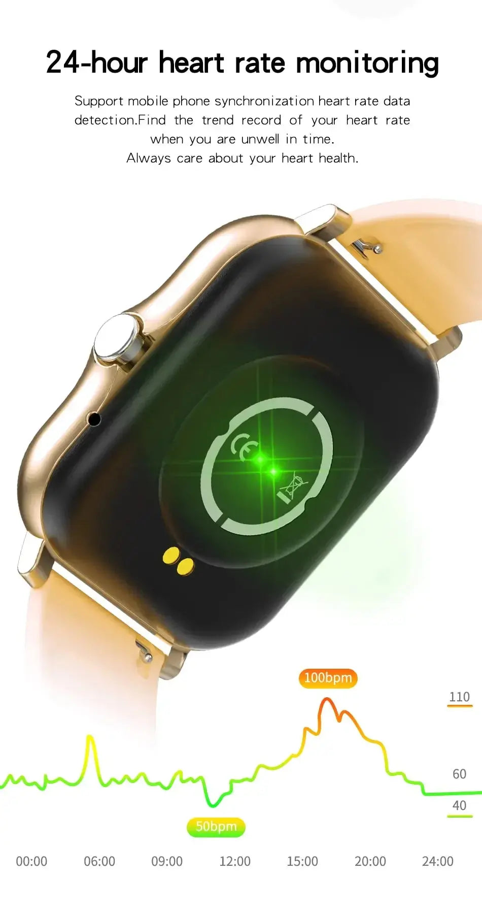 2025 Bluetooth Call Smartwatch | Fitness Tracker, Waterproof Sport Watch for Men & Women Dropshipman