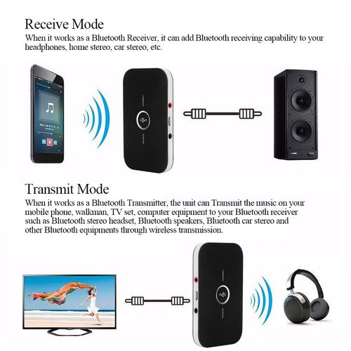 2-in-1 Bluetooth 4.1 Audio Transmitter & Receiver Adapter Bright Starz Store