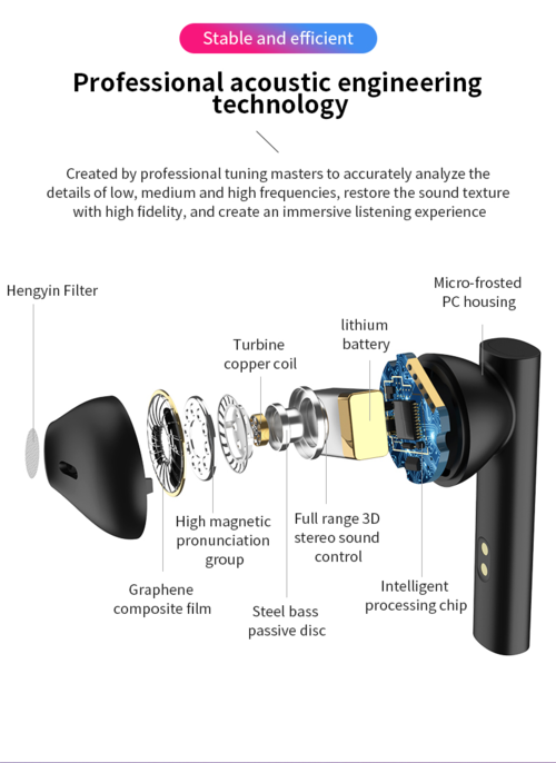 Bluetooth LED Wireless TWS Earphones with Microphone Bright Starz Store