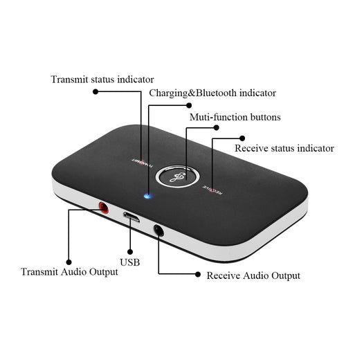 2-in-1 Bluetooth 4.1 Audio Transmitter & Receiver Adapter Bright Starz Store