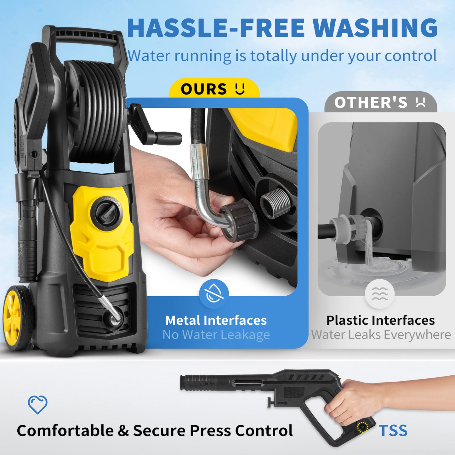 ⚡ VEVOR Electric Pressure Washer – 2000 PSI 1.76 GPM Portable Power Washer with Foam Cannon.
