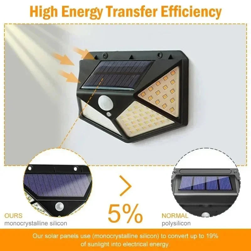 Solar Lamp Outdoor – Waterproof LED Garden & Pathway Lighting E-SMARTFR Lighting Supply Store
